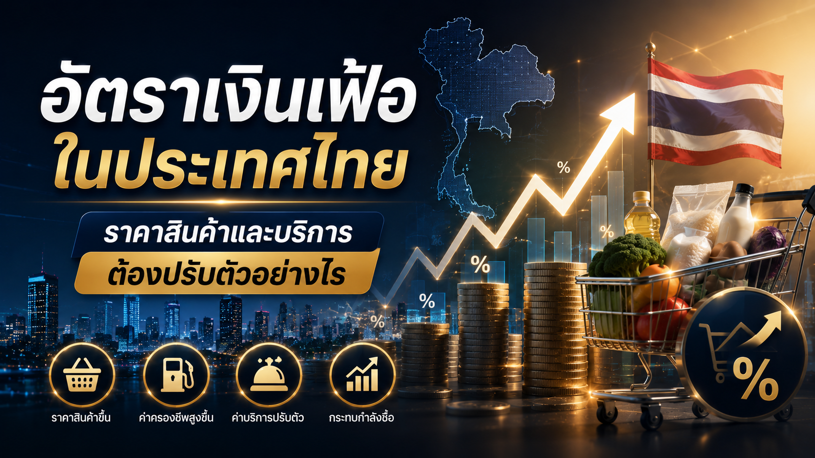 อัตราเงินเฟ้อในประเทศไทย ราคาสินค้าและบริการต้องปรับตัวอย่างไร