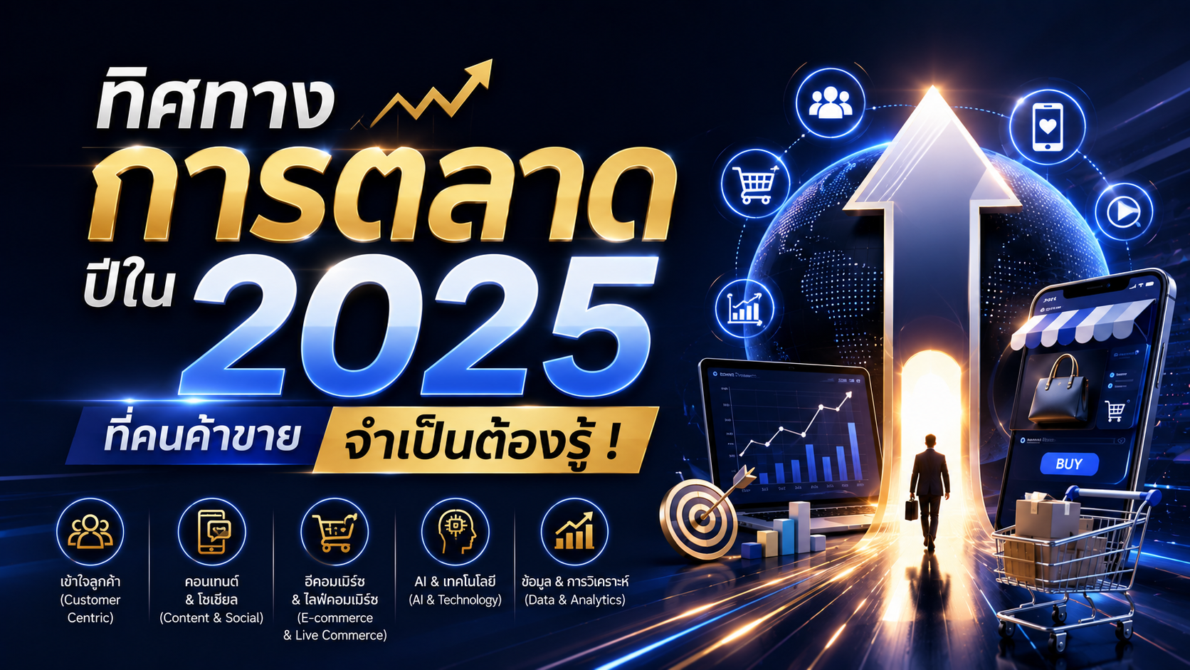 ทิศทางการตลาดปีใน 2025
