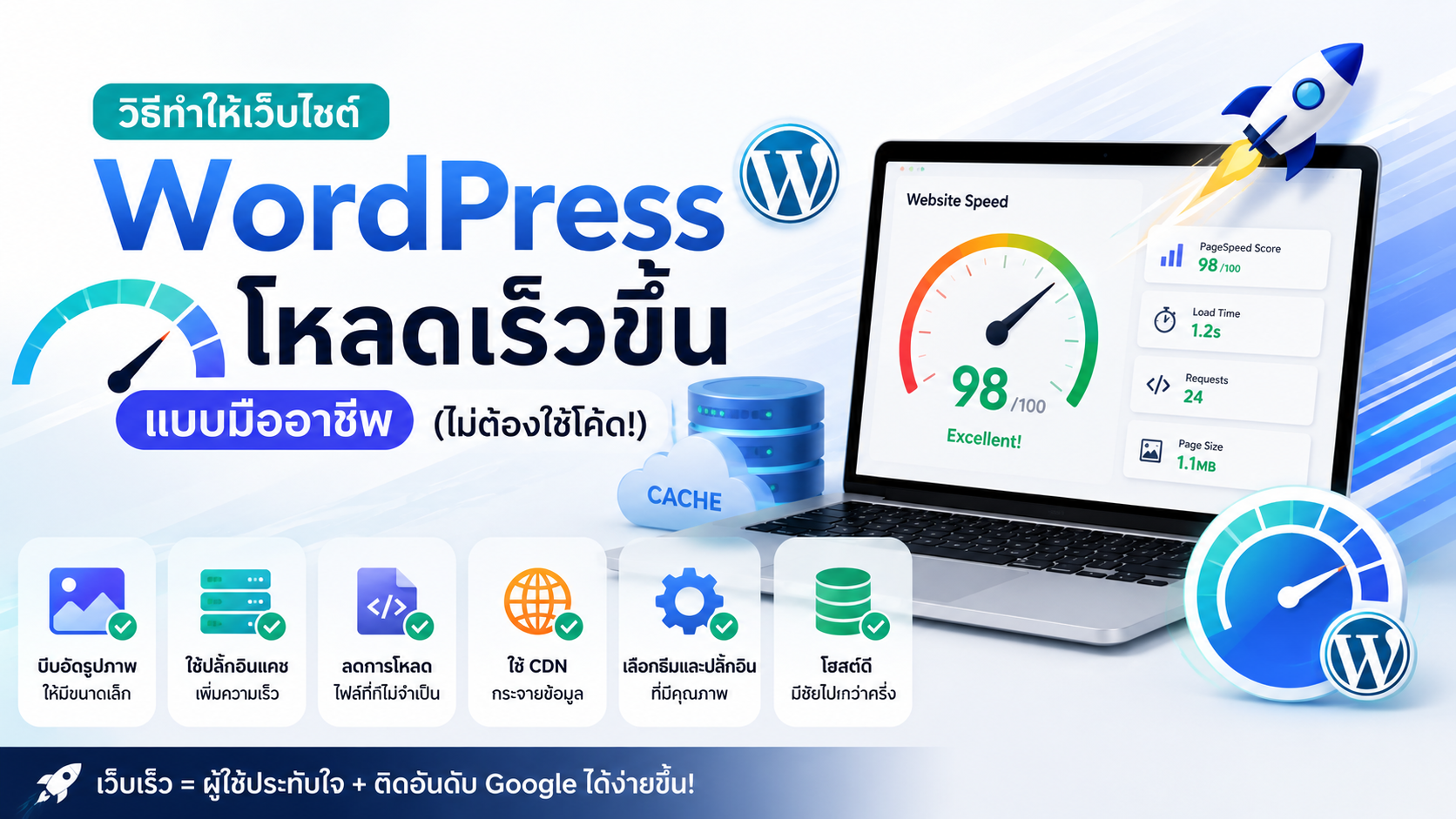 วิธีทำให้เว็บไซต์ WordPress โหลดเร็วขึ้นแบบมืออาชีพ (ไม่ต้องใช้โค้ด!)