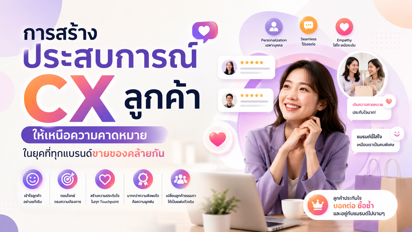 การสร้างประสบการณ์ลูกค้า (CX) ให้เหนือความคาดหมายในยุคที่ทุกแบรนด์ขายของคล้ายกัน