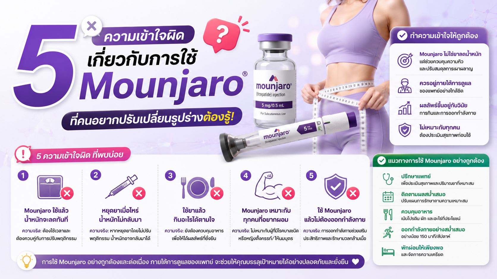 5 ความเข้าใจผิดเกี่ยวกับการใช้ Mounjaro ที่คนอยากปรับเปลี่ยนรูปร่างต้องรู้